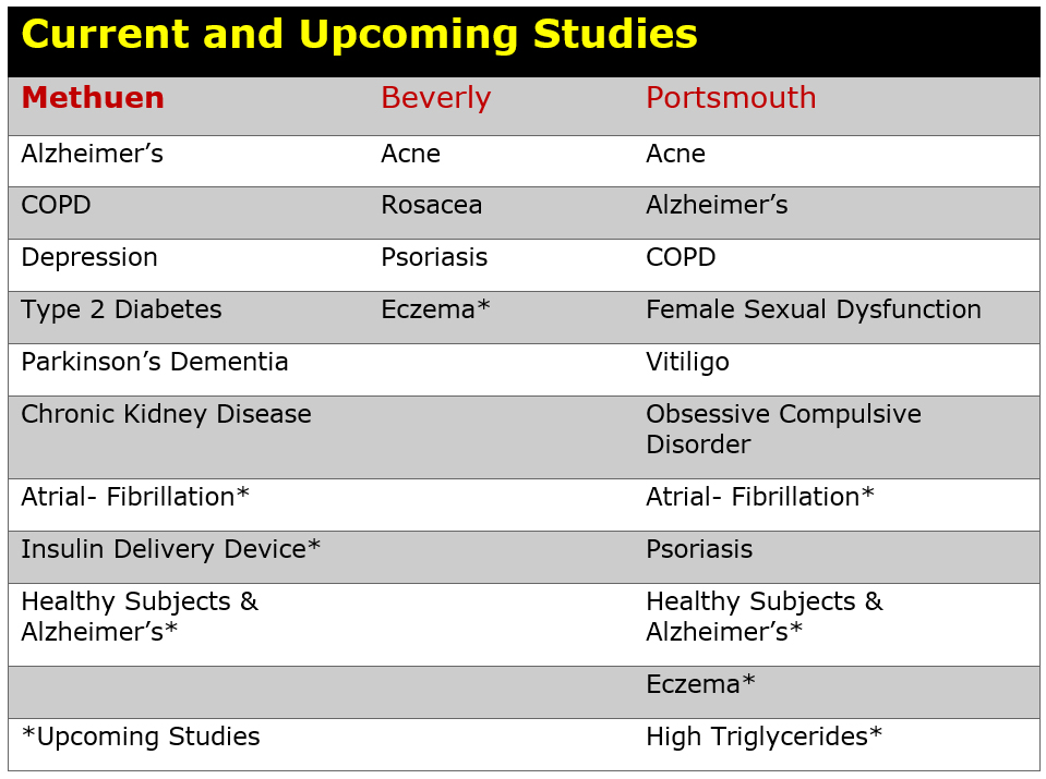 a literature review type 2 diabetes